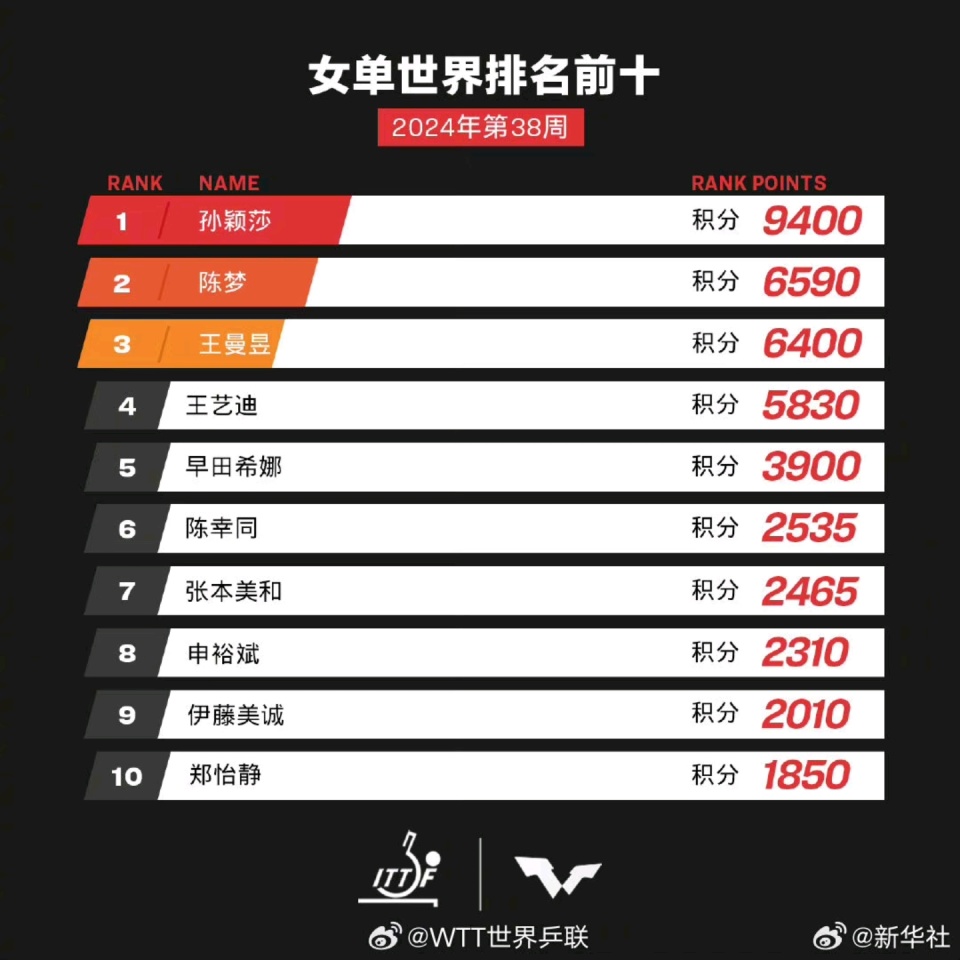 揭秘2025新澳歷史開獎記錄第69期，開獎數(shù)據(jù)與趨勢分析，揭秘新澳歷史開獎記錄第69期，開獎數(shù)據(jù)與趨勢深度解析