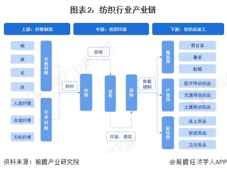2025新澳原料免費(fèi)大全——一站式獲取最新優(yōu)質(zhì)原料信息，2025新澳原料免費(fèi)大全，一站式獲取最新優(yōu)質(zhì)原料信息的平臺(tái)