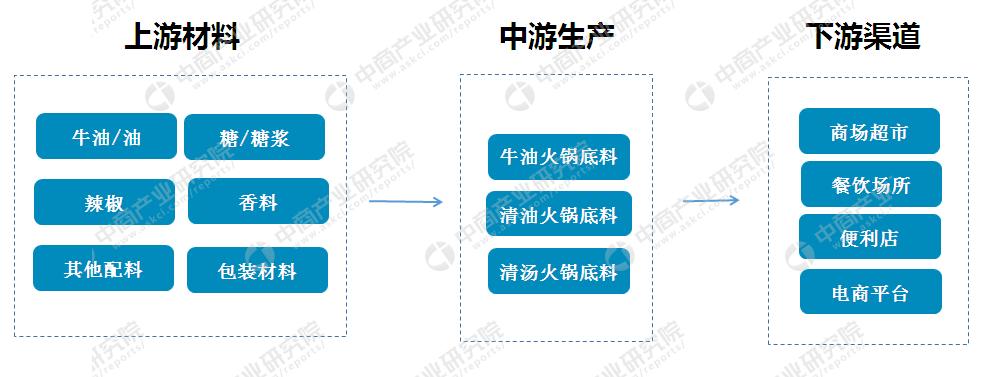 獨家揭秘2025精準(zhǔn)資料免費大全——一站式獲取最新資源秘籍，獨家揭秘，一站式獲取2025最新資源秘籍免費大全