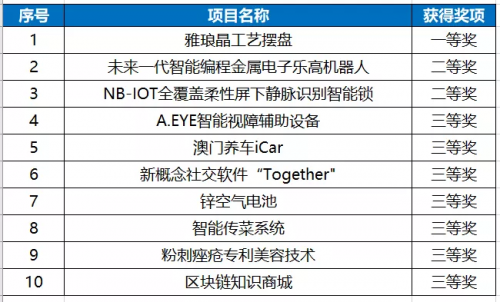 澳門六最快最準開獎結(jié)果解析與探討，澳門六開獎結(jié)果解析，精準預(yù)測與探討