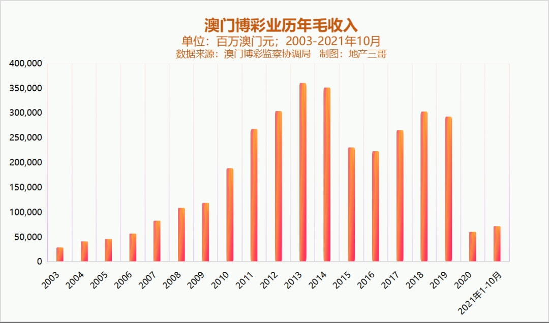 新澳門彩歷史開獎記錄走勢圖，深度解析與預(yù)測分析，澳門彩歷史開獎記錄走勢圖深度解析與預(yù)測分析指南
