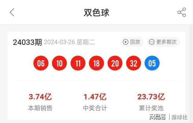 新澳2025今晚開(kāi)獎(jiǎng)結(jié)果查詢(xún)——全方位解析與實(shí)時(shí)更新，新澳2025今晚開(kāi)獎(jiǎng)結(jié)果查詢(xún)，全方位解析與實(shí)時(shí)更新報(bào)告