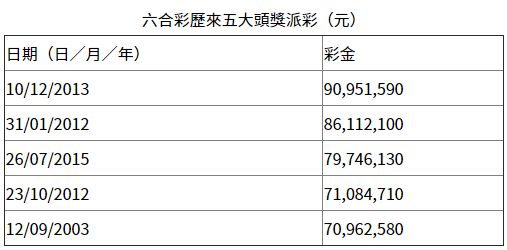 香港王中王開獎結(jié)果查詢，今晚開獎盛況一覽，香港王中王開獎結(jié)果查詢，今晚盛況揭曉，最新開獎信息一覽