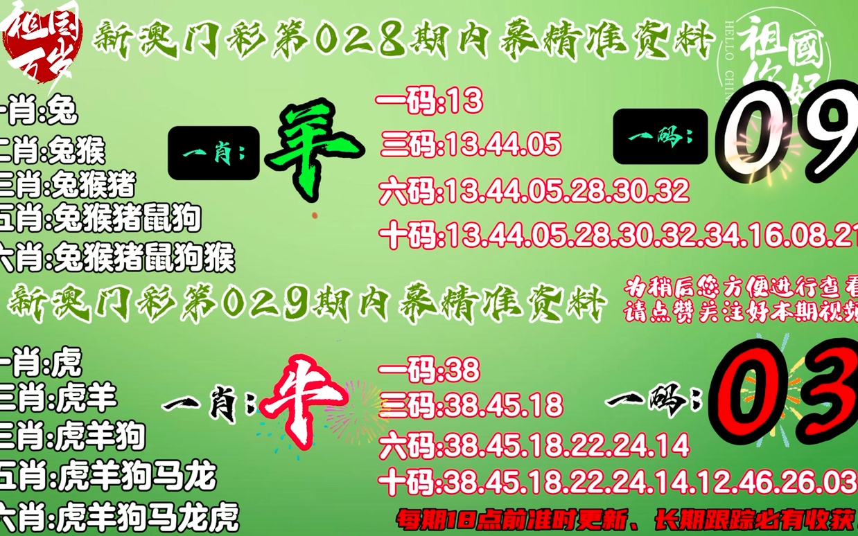 澳門必開一肖一碼下載，揭秘彩票背后的秘密與策略，澳門彩票揭秘，一肖一碼下載與策略揭秘