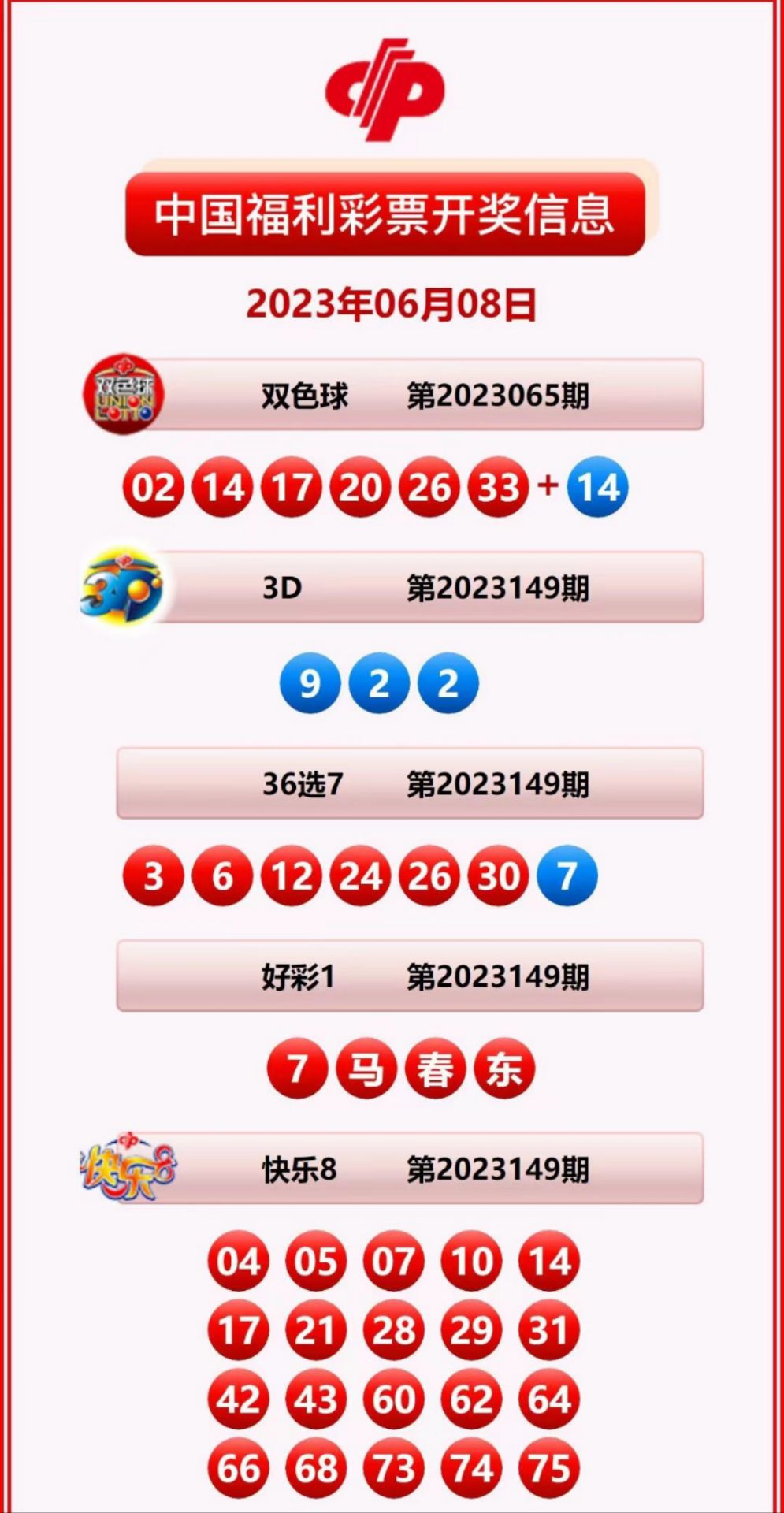 揭秘2025新奧歷史開獎記錄公布，回顧與預(yù)測，揭秘新奧歷史開獎記錄，回顧與預(yù)測至2025年