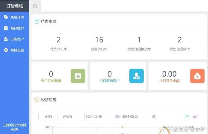 精準管家婆 第5頁