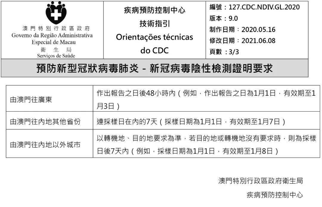 澳門碼資料，探索與解析，澳門碼資料解析與探索