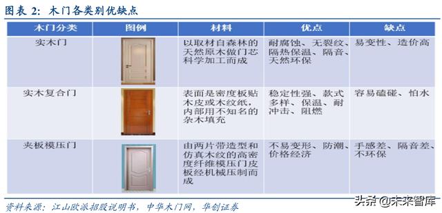 新門(mén)內(nèi)部精準(zhǔn)資料免費(fèi)，探索與獲取秘籍，新門(mén)內(nèi)部精準(zhǔn)資料大揭秘，免費(fèi)探索與獲取秘籍
