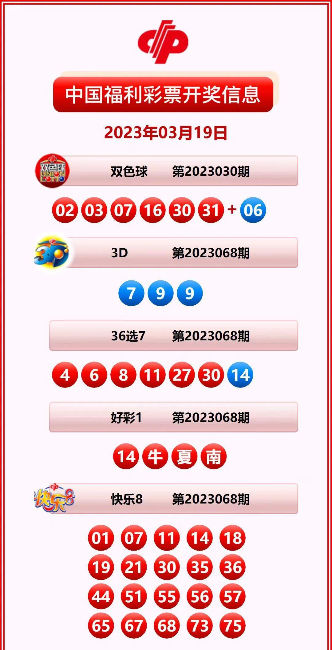 香港開獎結(jié)果記錄查詢，全面解析與實用指南，香港彩票開獎結(jié)果全面解析與查詢實用指南