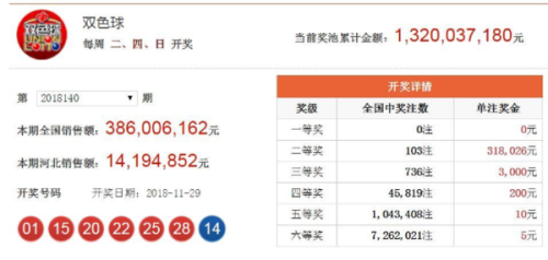 澳門六開獎(jiǎng)結(jié)果2025年今晚開獎(jiǎng)分析預(yù)測(cè)及歷史數(shù)據(jù)解讀，澳門六開獎(jiǎng)結(jié)果分析預(yù)測(cè)及歷史數(shù)據(jù)解讀 2025年今晚開獎(jiǎng)聚焦點(diǎn)