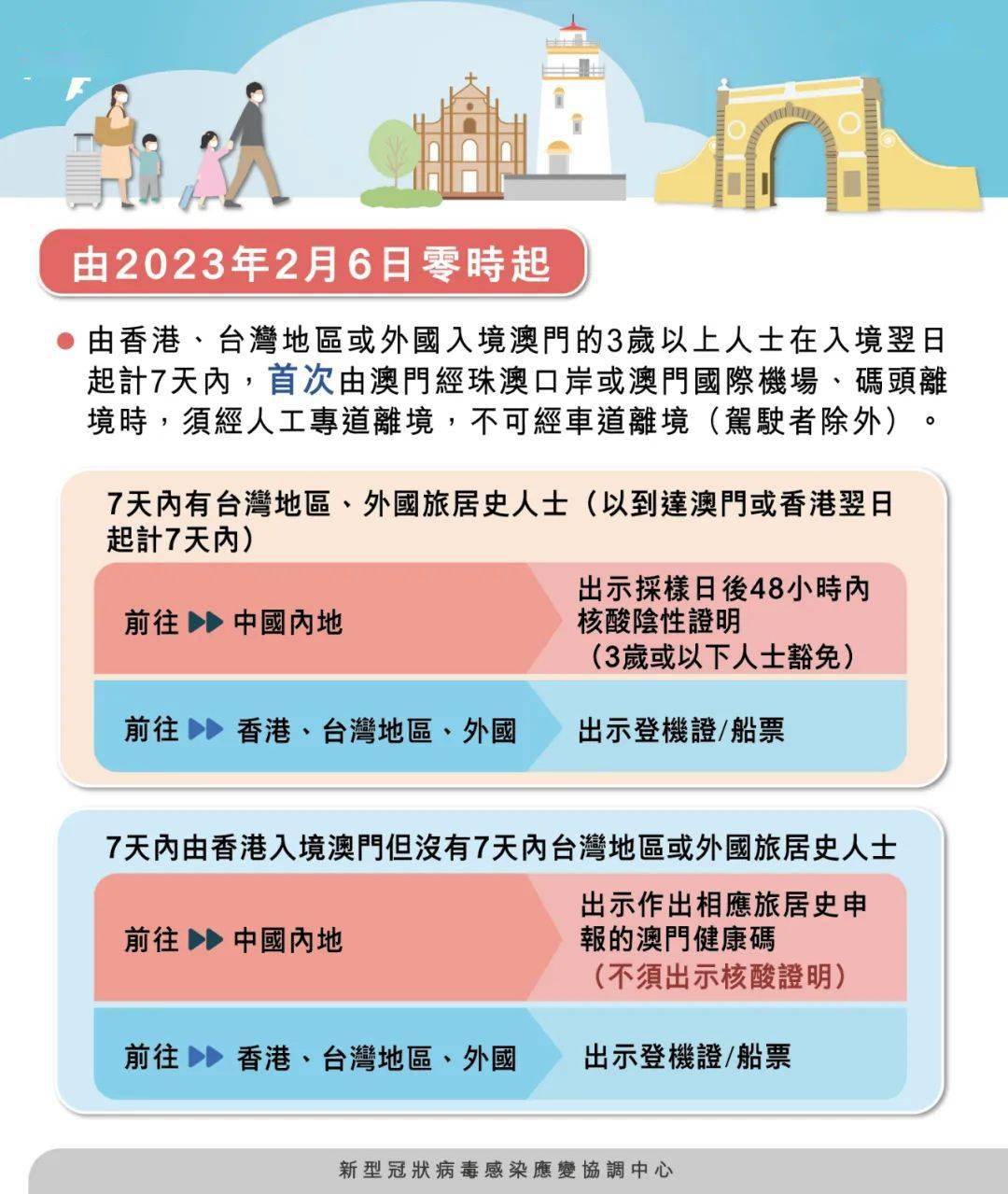 澳門四肖八碼期期準免費公開——揭秘背后的秘密與真相，澳門四肖八碼期期準揭秘，秘密與真相大公開