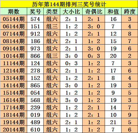 劉伯溫四肖三碼必開一期，揭秘神秘預(yù)測(cè)背后的故事，揭秘劉伯溫四肖三碼預(yù)測(cè)背后的神秘故事與真相
