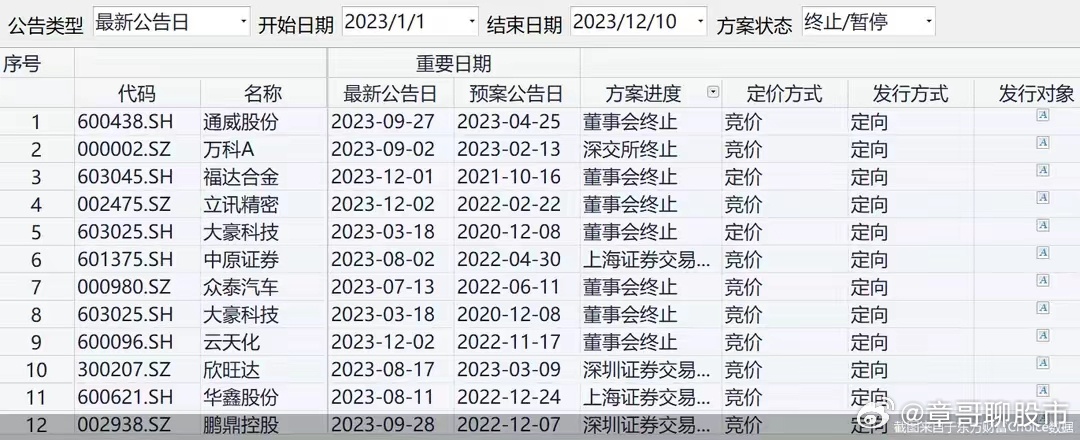 今晚9點30特馬開獎結(jié)果揭曉，揭秘彩票背后的秘密，揭秘彩票背后的秘密，今晚9點30特馬開獎結(jié)果揭曉