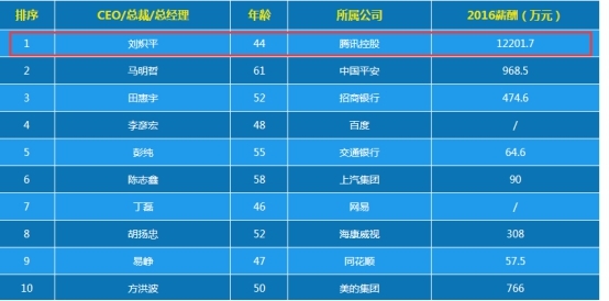 揭秘最準一肖一碼，探尋100%精準預(yù)測的秘密，揭秘最準一肖一碼，探尋生肖預(yù)測百分之百準確之秘