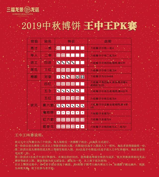 王中王資料一肖門中，深度解析與探索，王中王資料一肖門中的深度探索與解析