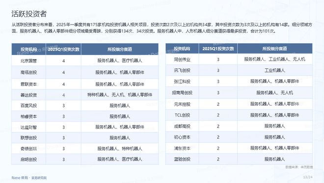 2025全年資料免費(fèi)大全，獲取海量信息的寶庫(kù)，2025全年資料寶庫(kù)，海量信息免費(fèi)獲取大全