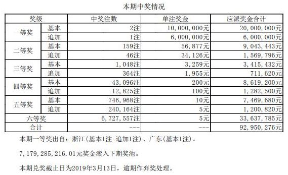 澳門碼開獎(jiǎng)結(jié)果2025開獎(jiǎng)記錄查詢，全面解析與實(shí)用指南，澳門碼開獎(jiǎng)結(jié)果解析與實(shí)用指南，2025年開獎(jiǎng)記錄查詢