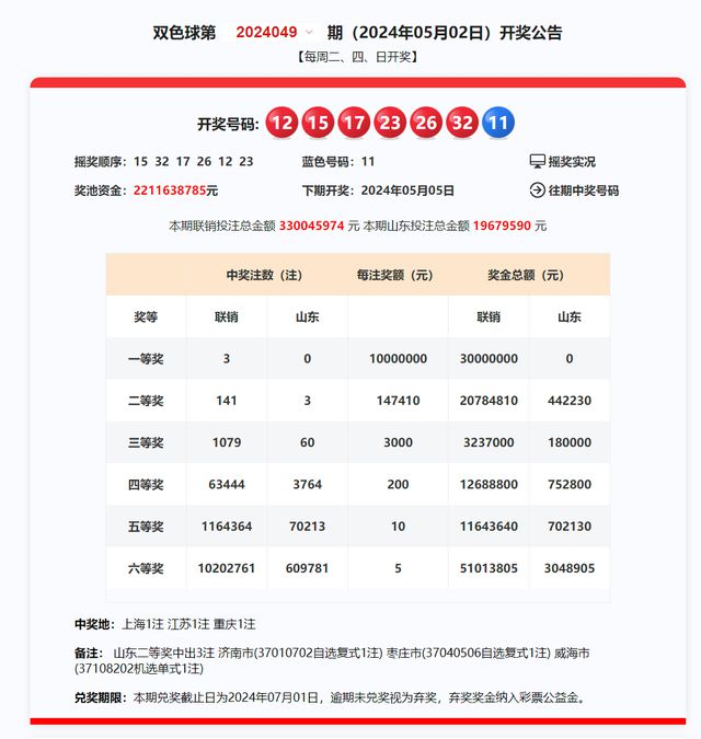 揭秘新奧歷史開獎記錄，探尋未來的趨勢與機(jī)遇，揭秘新奧歷史開獎記錄，探尋未來趨勢與機(jī)遇之門