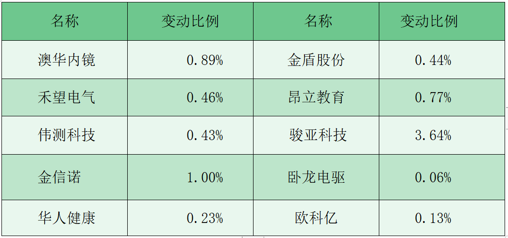 澳門三中三碼精準(zhǔn)解釋資料，揭秘背后的秘密與真相，澳門三中三碼揭秘，真相與秘密解析