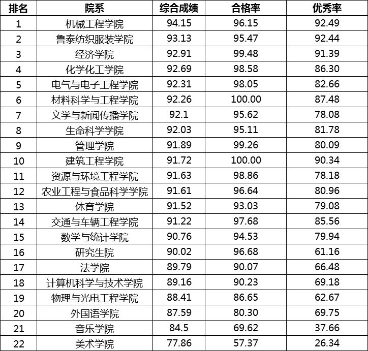 新澳門最快開獎(jiǎng)結(jié)果實(shí)時(shí)更新，輕松掌握最新開獎(jiǎng)動態(tài)，澳門最新開獎(jiǎng)結(jié)果實(shí)時(shí)更新，掌握最新動態(tài)