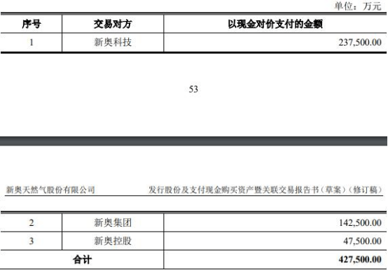 2025新奧全年資料大全網(wǎng)址，一站式獲取所有信息，2025新奧全年資料大全網(wǎng)址，一站式獲取所有信息的指南