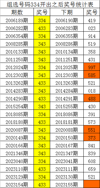 一碼一肖，揭秘精準(zhǔn)預(yù)測的秘密，揭秘精準(zhǔn)預(yù)測的秘密，一碼一肖解密術(shù)