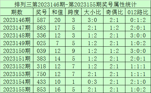今晚澳門9點35開獎直播，全面解析與實時關(guān)注指南，澳門今晚9點35開獎直播，全面解析與實時關(guān)注指南