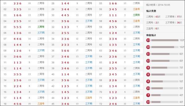 澳門六合開獎(jiǎng)記錄結(jié)果，深度解析與探索，澳門六合開獎(jiǎng)記錄深度解析與探索結(jié)果