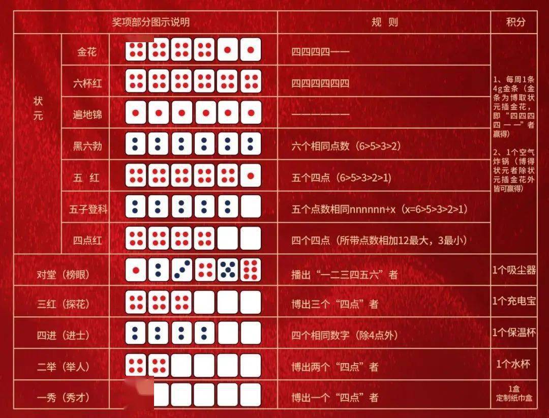 王中王精準(zhǔn)一碼一肖網(wǎng)站，揭秘預(yù)測玄機，助力彩票夢想，王中王精準(zhǔn)預(yù)測一碼一肖揭秘，彩票夢想助力站