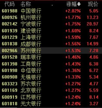 澳門三肖三碼精準預測，揭秘黃大仙的神秘預測力量與準確性（100%），澳門三肖三碼精準預測揭秘，黃大仙的神秘預測力量百分百準確