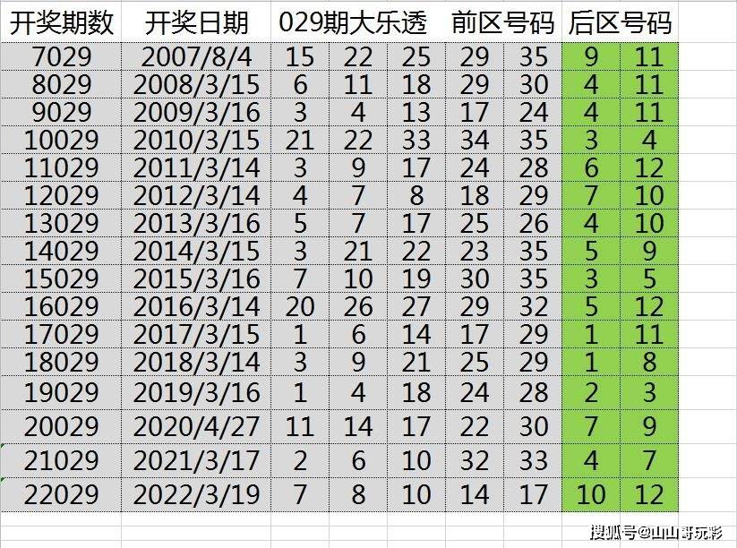 白小姐三肖三期必開獎虎年快樂——揭秘彩票背后的秘密與策略，揭秘彩票背后的秘密與策略，白小姐三肖三期必開獎虎年快樂探討彩票策略與真相