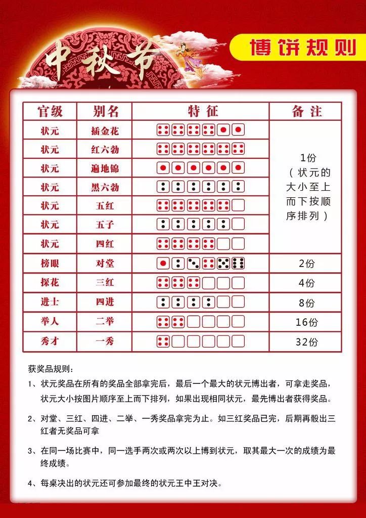 狀元紅一肖一碼最準(zhǔn)的版本解析與探討，狀元紅一肖一碼最準(zhǔn)版本解析及探討