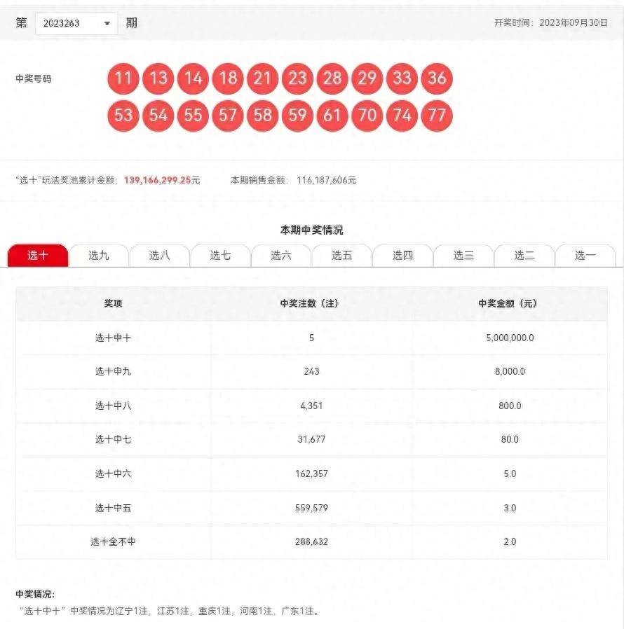 199期澳門(mén)六開(kāi)彩開(kāi)獎(jiǎng)結(jié)果查詢，快速獲取最新開(kāi)獎(jiǎng)信息，澳門(mén)六開(kāi)彩最新開(kāi)獎(jiǎng)結(jié)果查詢，快速掌握最新開(kāi)獎(jiǎng)信息