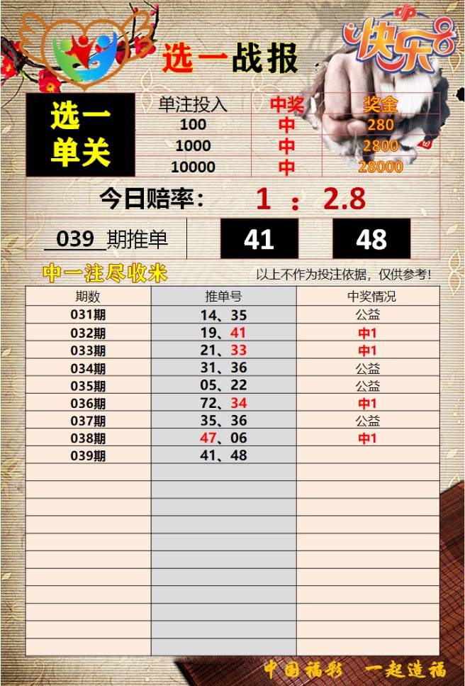 香港最準免費四肖期期準，揭秘真相與探索背后的秘密，香港最準免費四肖期期準，真相揭秘與背后秘密探索