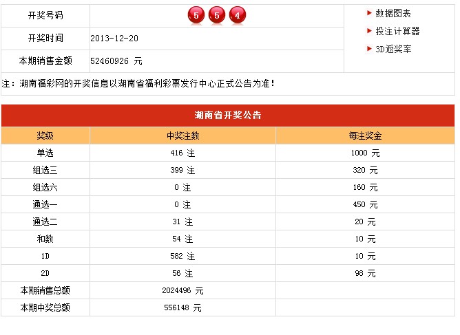 新澳門開獎結(jié)果及開獎記錄表詳解，澳門最新開獎結(jié)果及記錄表全面解析