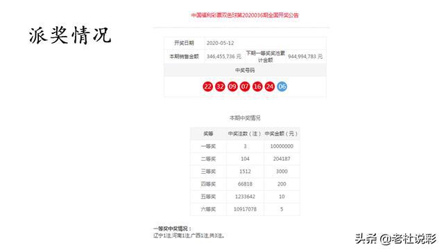 澳門一一碼一特一中準選今晚，探索澳門的魅力與未來，澳門魅力與未來探索，今晚一一碼一特一中準選揭曉