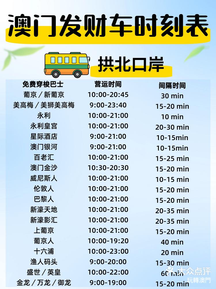 澳門最快開獎時間是多少，全面解析澳門彩票開獎時間及其相關(guān)信息，澳門彩票開獎時間全面解析，最快開獎時間是多久？