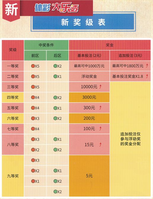 今晚新澳門9點(diǎn)35分的開獎結(jié)果，期待與驚喜的交匯點(diǎn)，新澳門今晚9點(diǎn)35分開獎結(jié)果揭曉，期待與驚喜交匯的時刻