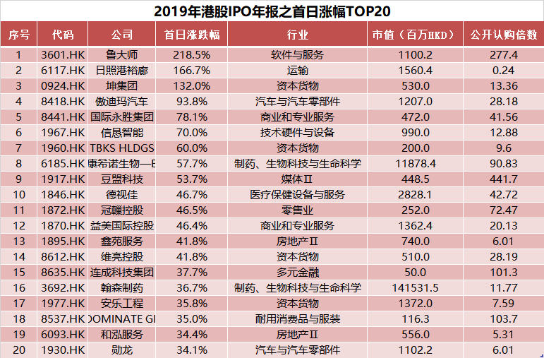 新澳門2025歷史開獎(jiǎng)記錄查詢表，探索與解析，澳門歷史開獎(jiǎng)記錄查詢表（2025版），深度探索與解析