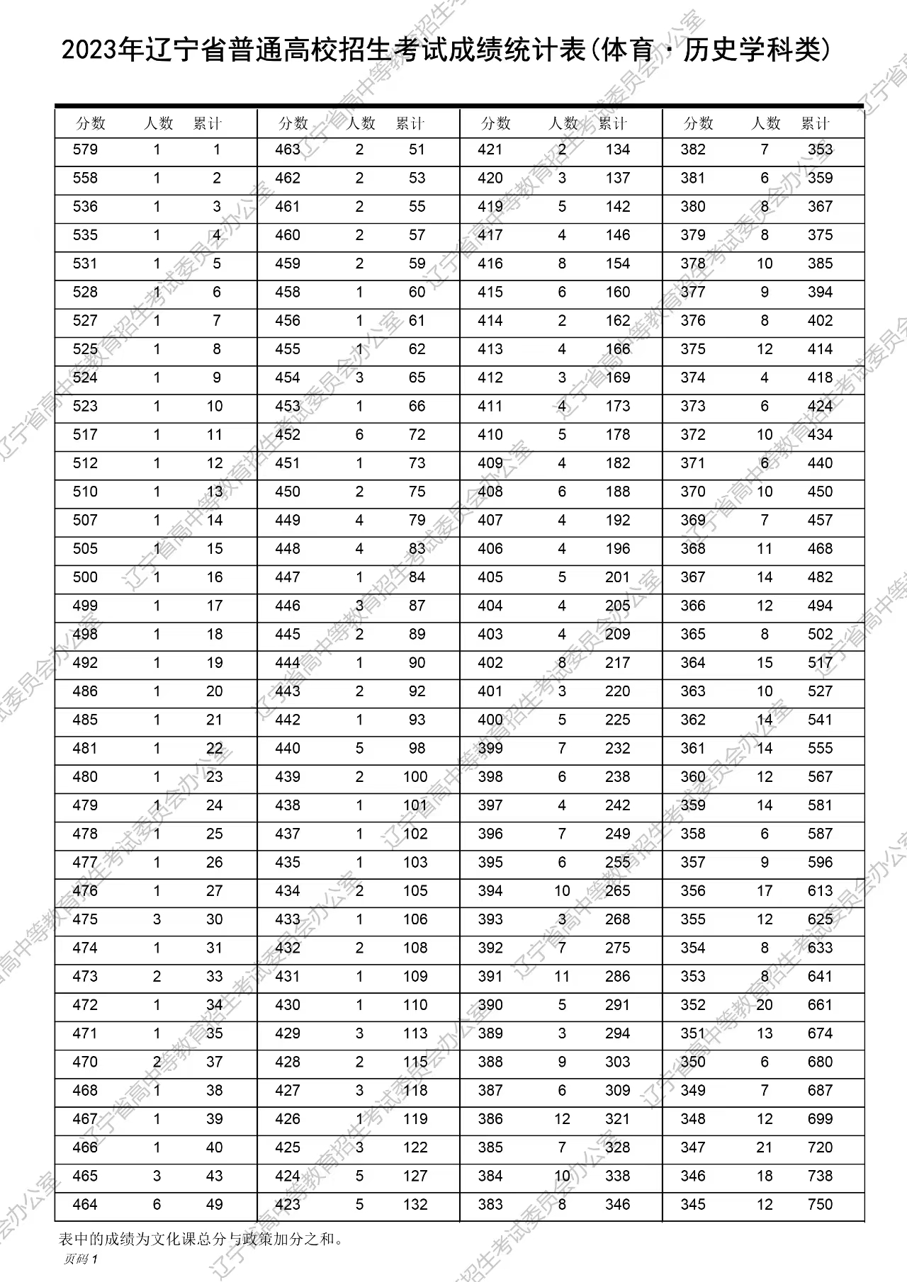 舊澳門開獎結(jié)果2025開獎記錄表詳解，澳門歷史開獎結(jié)果記錄表詳解，聚焦2025年開獎記錄