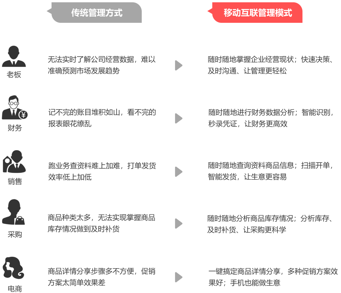 香港精準(zhǔn)管家婆生肖運(yùn)勢(shì)解讀，探索生肖與未來(lái)的神秘聯(lián)系（7777888888精準(zhǔn)管家婆），香港精準(zhǔn)管家婆生肖運(yùn)勢(shì)揭秘，生肖與未來(lái)神秘聯(lián)系的探索