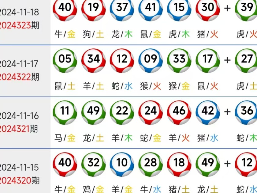 新澳門精準四肖期中特公開，探索澳門彩票的魅力與策略，澳門彩票魅力揭秘，精準四肖期策略與公開探索