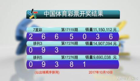 澳門六開彩開獎結(jié)果今天最新查詢，掌握實時資訊，贏在起跑線，澳門六開彩最新開獎結(jié)果實時查詢，掌握資訊，決勝起跑線！