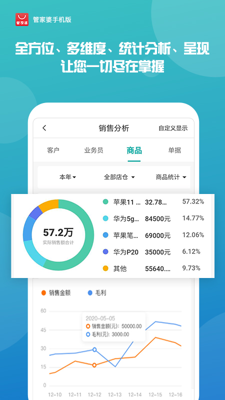 揭秘管家婆一肖一碼一中，神秘預測背后的真相，揭秘管家婆一肖一碼真相，神秘預測背后的秘密