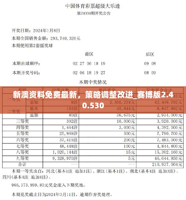 2023年最新更新的澳門正版資料——探索未來的奧秘與機(jī)遇，澳門正版資料揭秘，未來奧秘與機(jī)遇探索指南（2023年更新版）