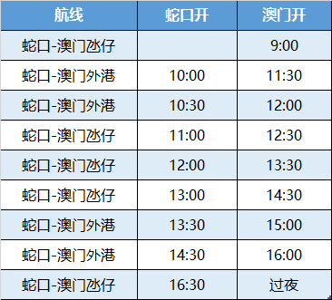澳門49開獎結果最快——揭秘彩票背后的秘密，澳門彩票開獎揭秘，探索49結果最快的秘密