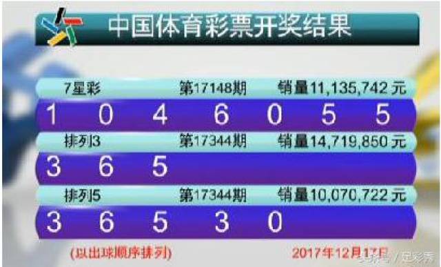 新澳門六開彩開獎結(jié)果2020年回顧與展望，澳門六開彩開獎結(jié)果回顧與展望，2020年回顧與未來展望