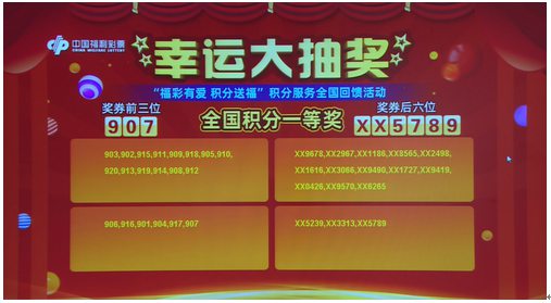 新澳門六開彩開獎結(jié)果2020年，回顧與解析，澳門六開彩開獎結(jié)果回顧與解析，聚焦2020年數(shù)據(jù)