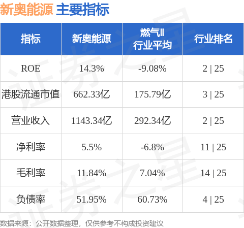 『全新體驗(yàn)』7777788888新奧門免費(fèi)大全，一網(wǎng)打盡精彩娛樂內(nèi)容，全新體驗(yàn)，7777788888新奧門免費(fèi)娛樂大全，一網(wǎng)囊括精彩內(nèi)容