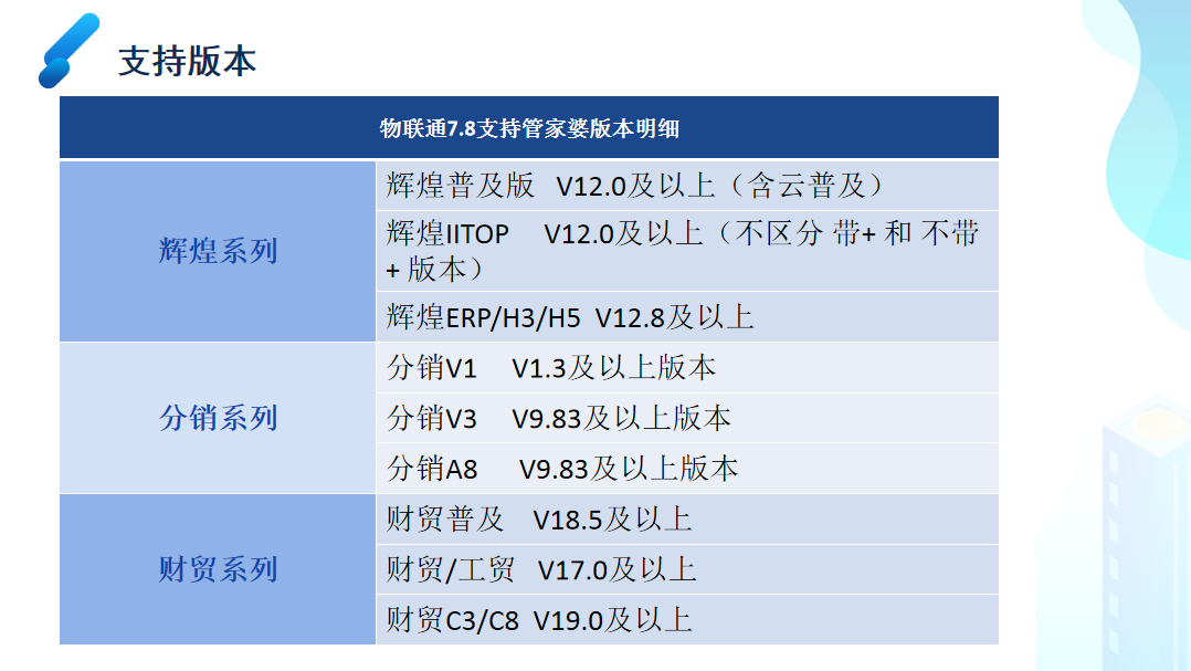 澳門管家婆，揭秘預測準確率背后的秘密，澳門管家婆揭秘預測準確率背后的神秘面紗